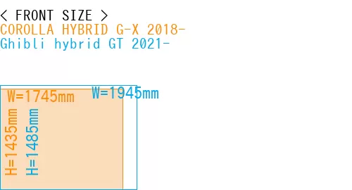 #COROLLA HYBRID G-X 2018- + Ghibli hybrid GT 2021-